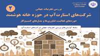 ستاد فرهنگسازی اقتصاد دانش بنیان بررسی تجربيات جهانی شرکت هاي استارت آپ در حوزه خانه هوشمند حوزه هاي فعاليت، فناوري ها و مدل هاي کسب وکار